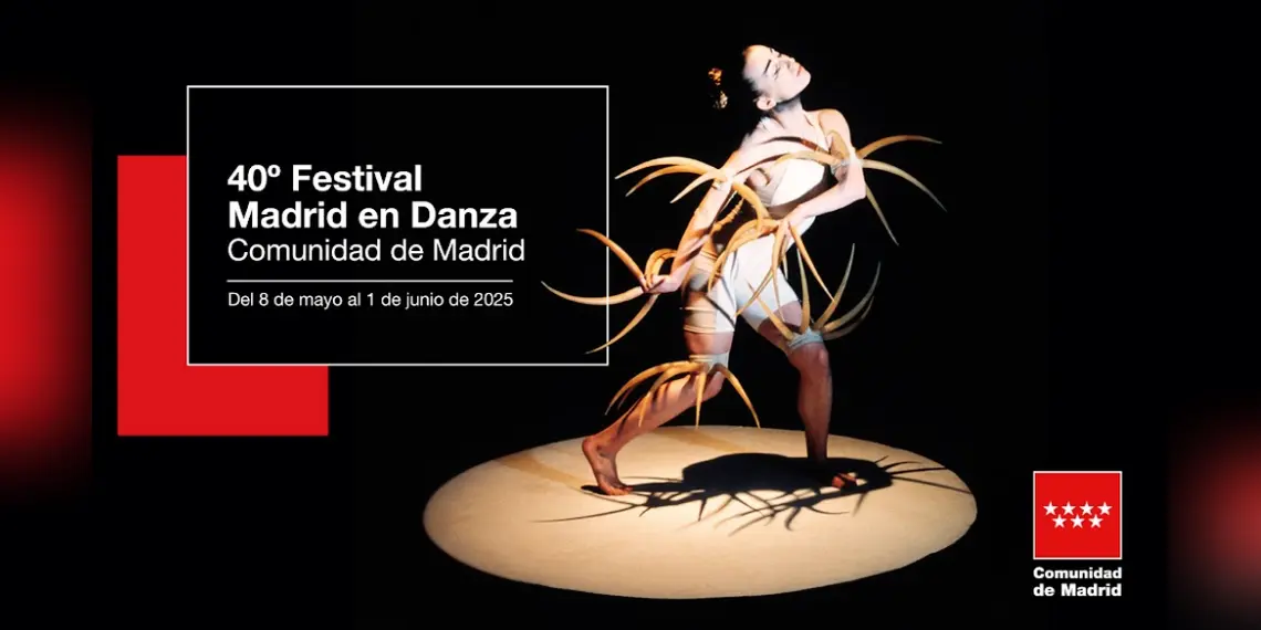 Madrid en Danza 2025