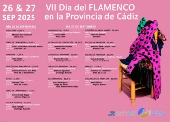 Cartel dia del flamenco de Cádiz 2025