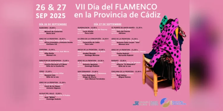 Cartel dia del flamenco de Cádiz 2025